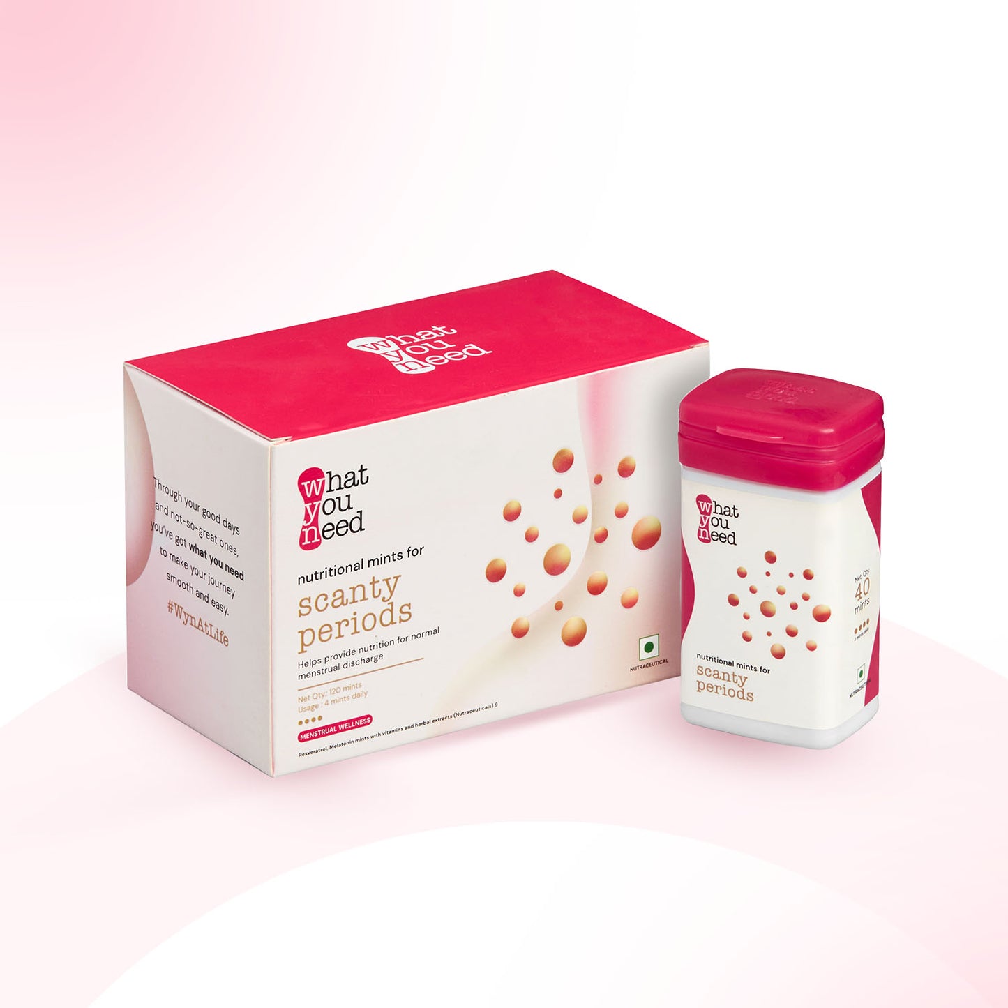 Scanty Periods Mints