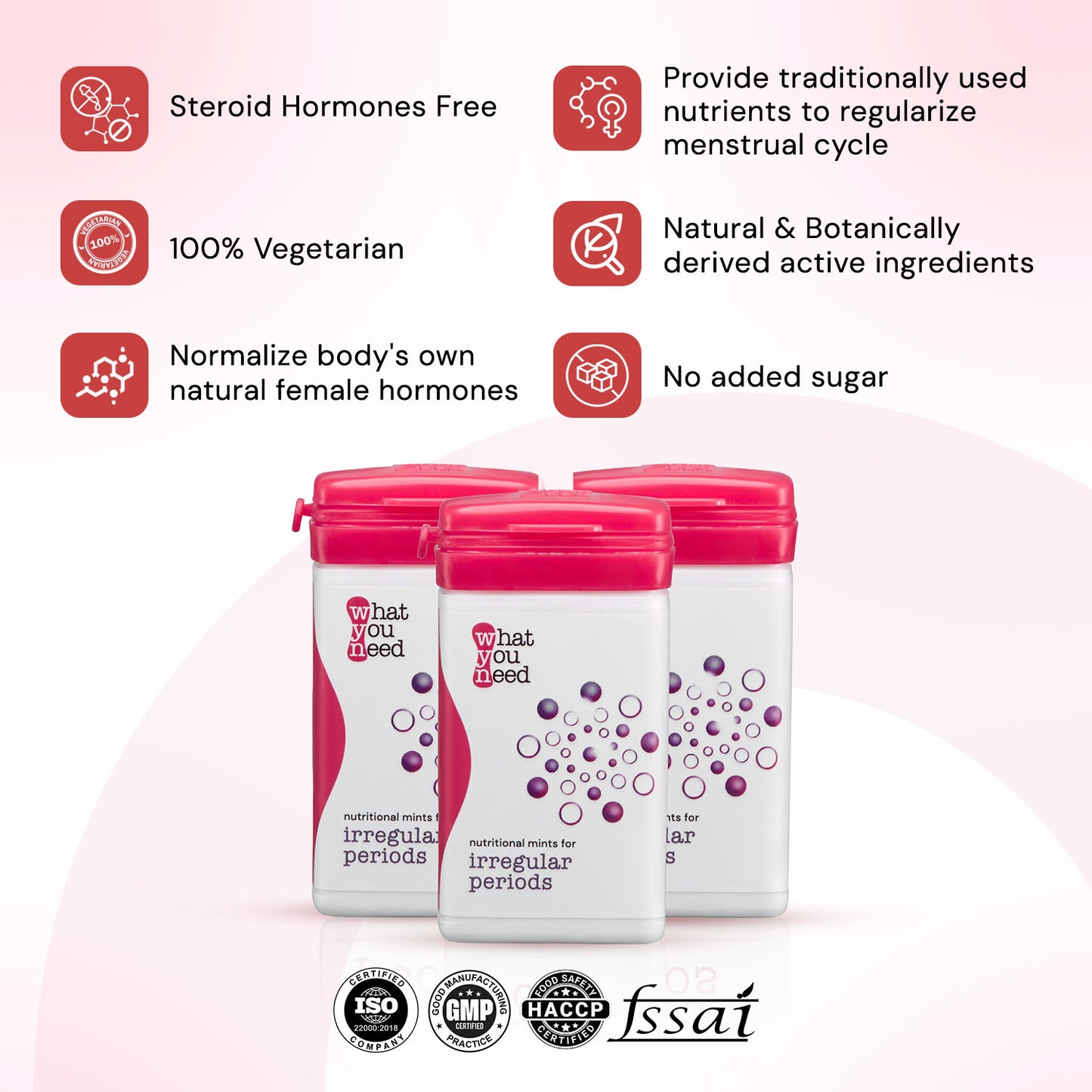 About Irregular Periods tablet Mints