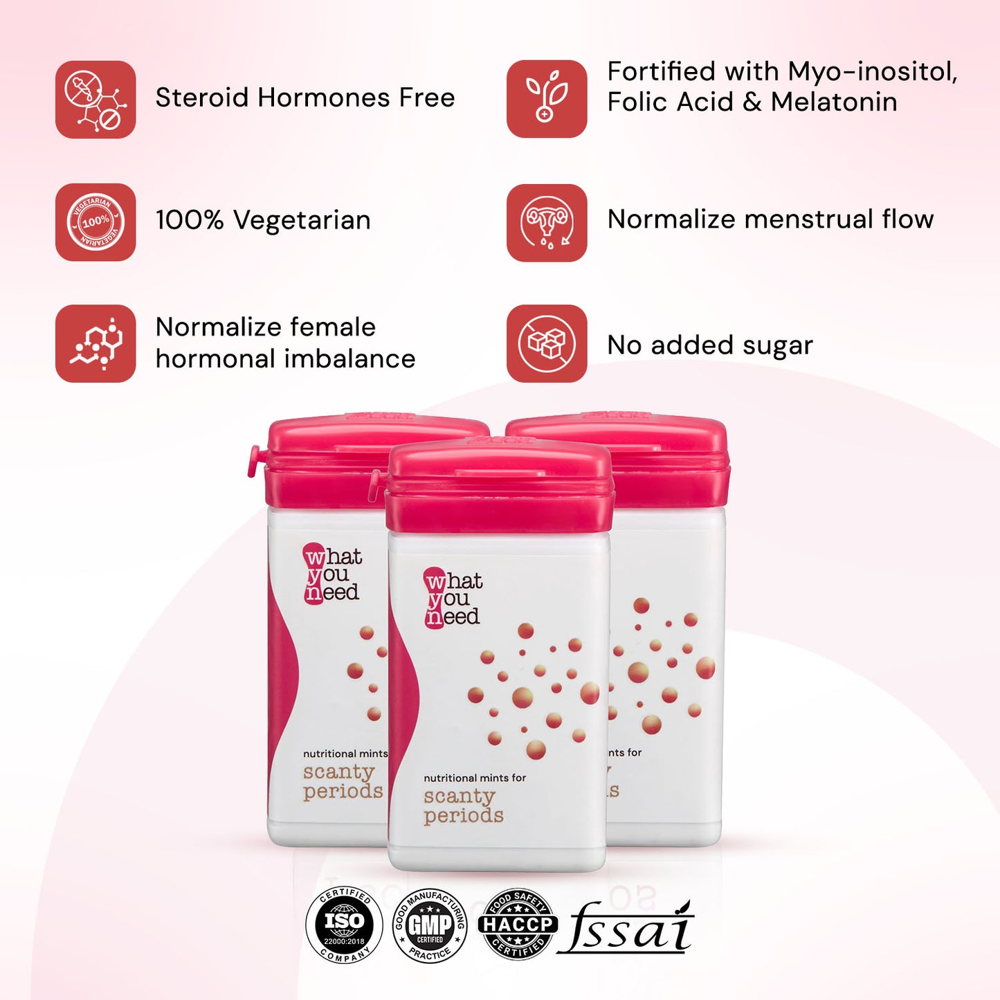 About Scanty Periods Mints