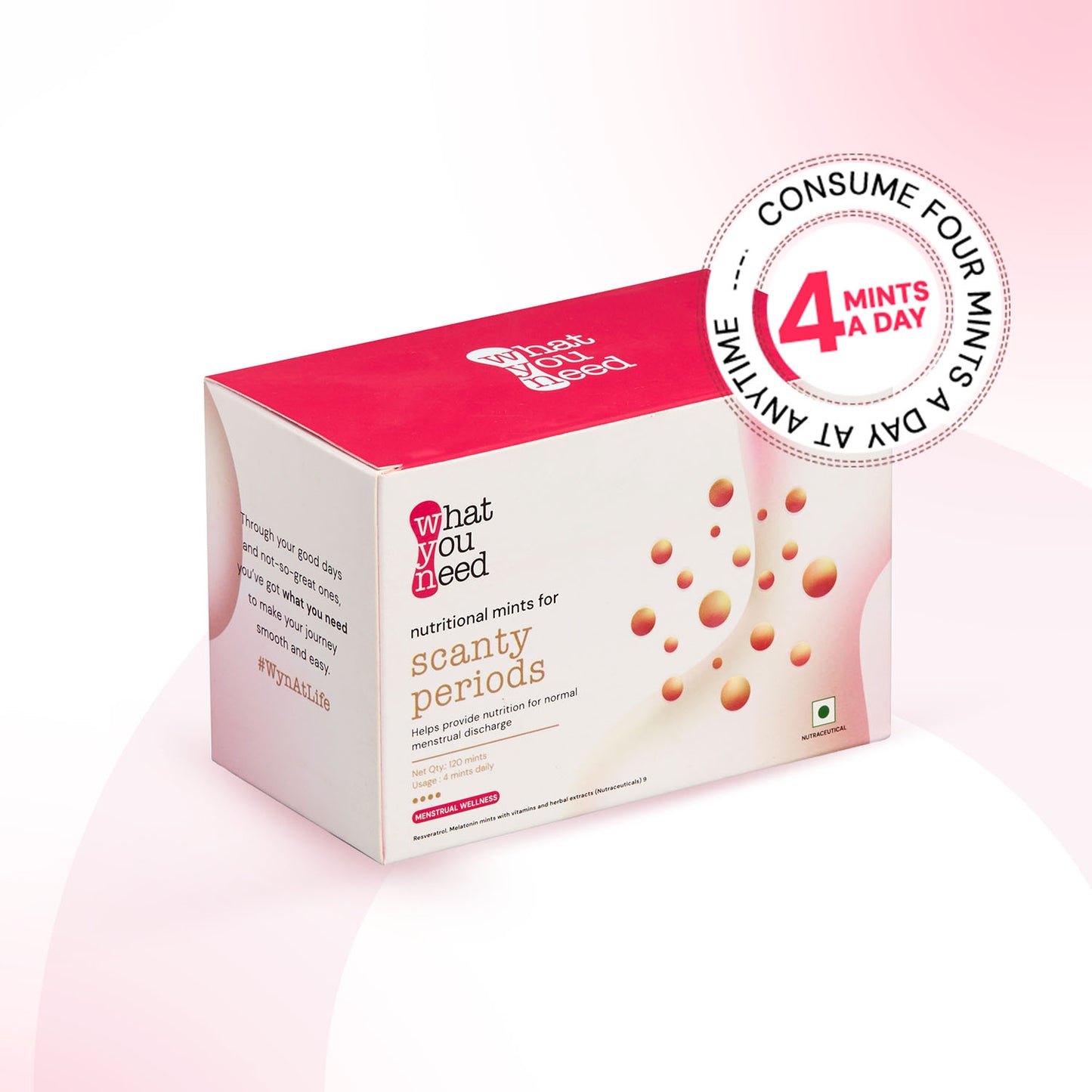 WYN - Scanty Periods Mints