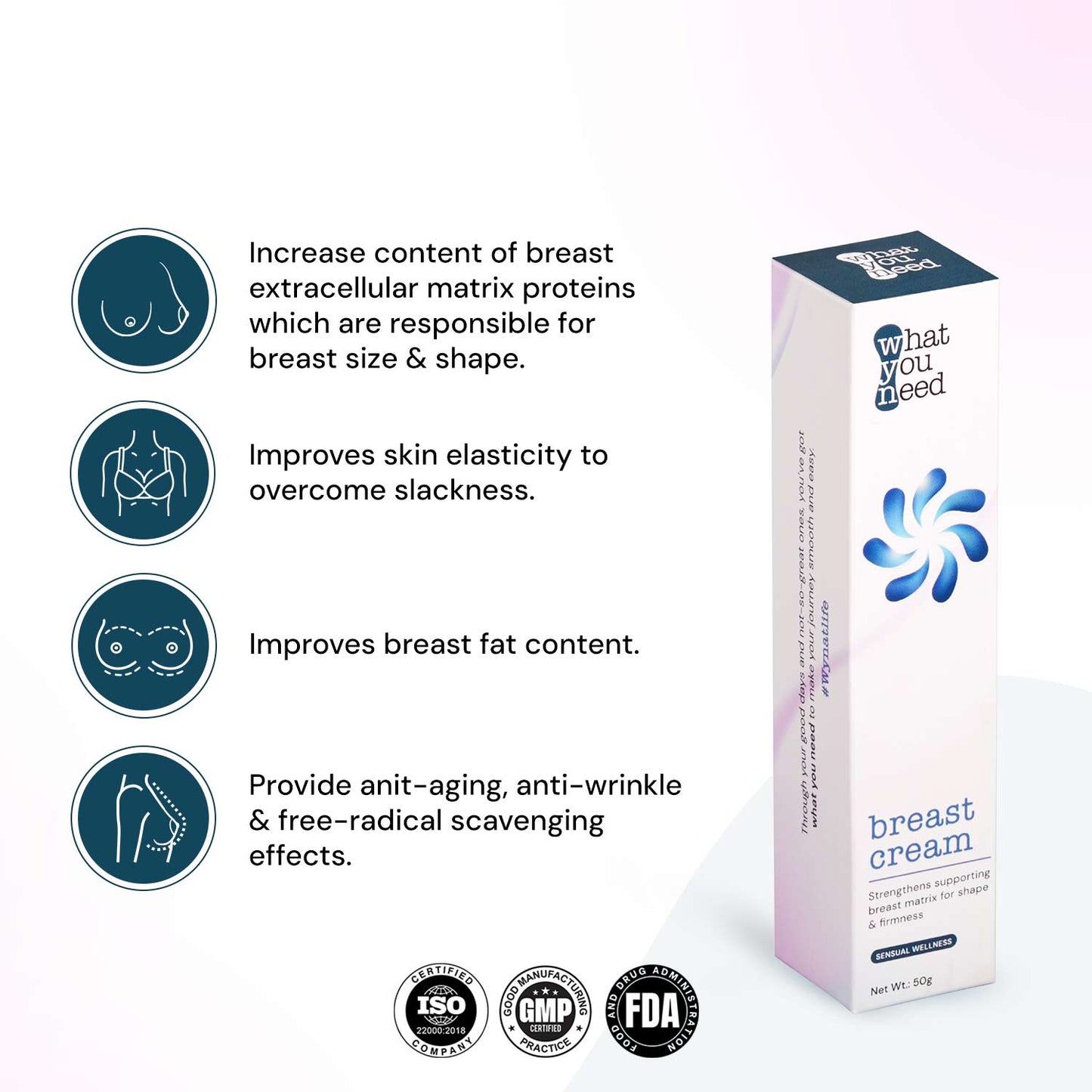 WYN’s Breast Cream