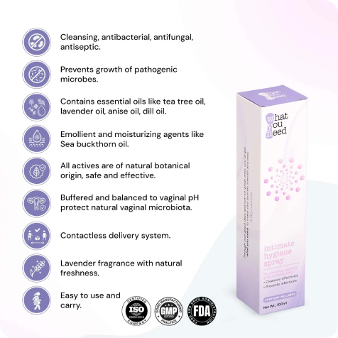 Benefits of intimate spray - WYN