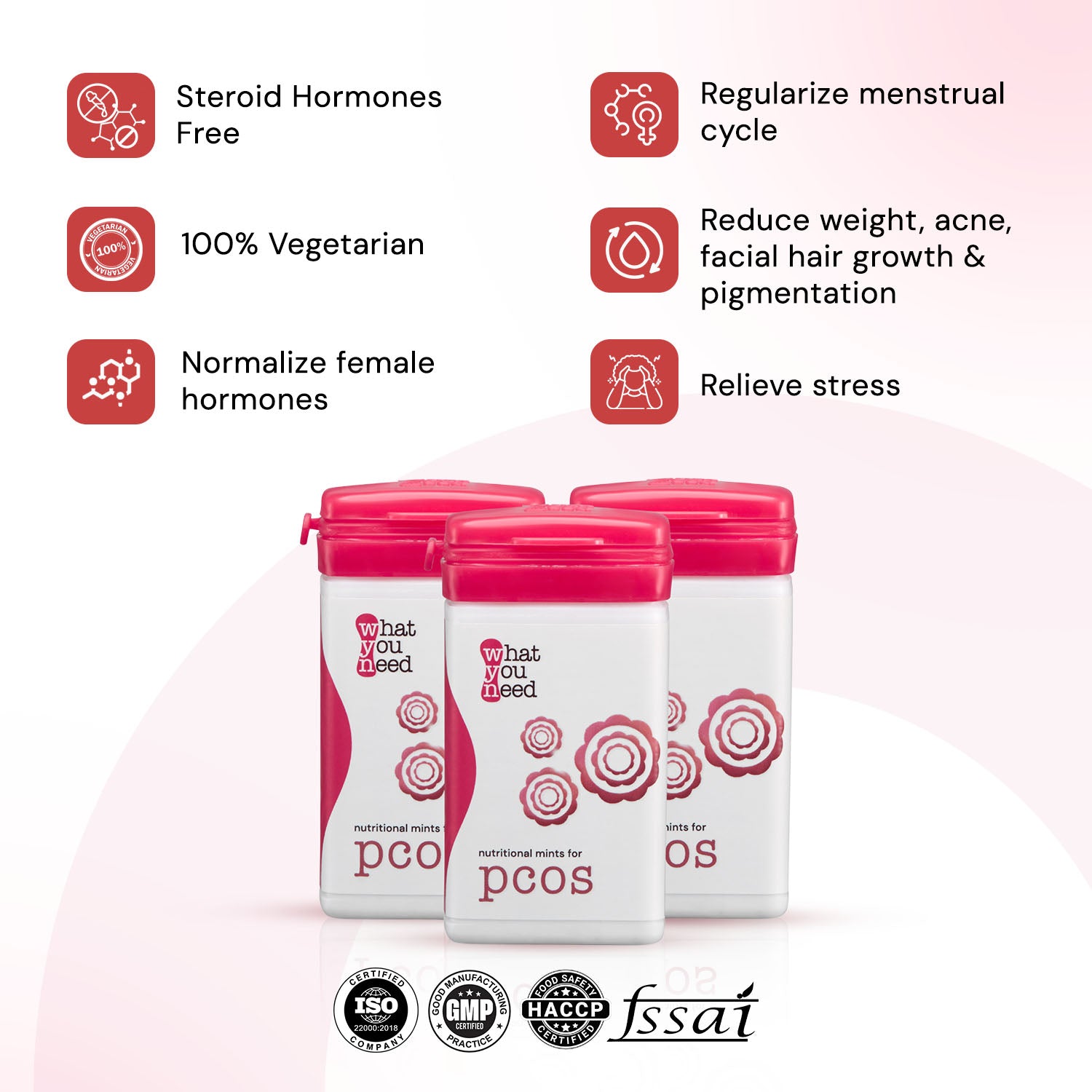 About PCOS mints