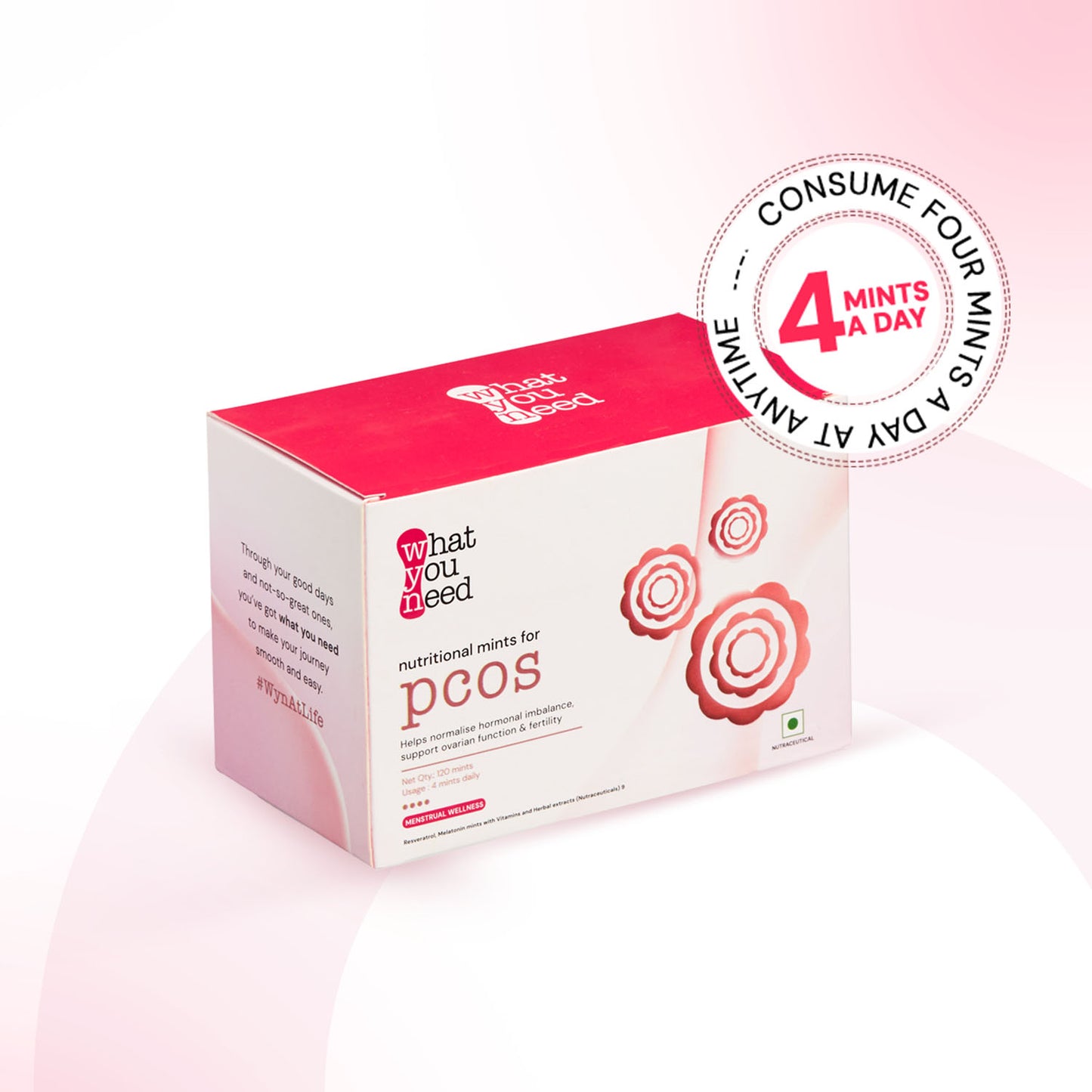 WYN - PCOS Mints