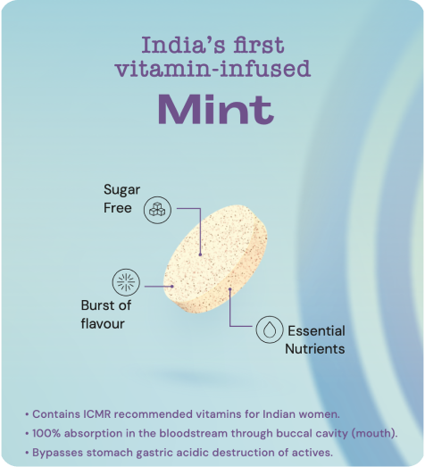 About vitamin mint