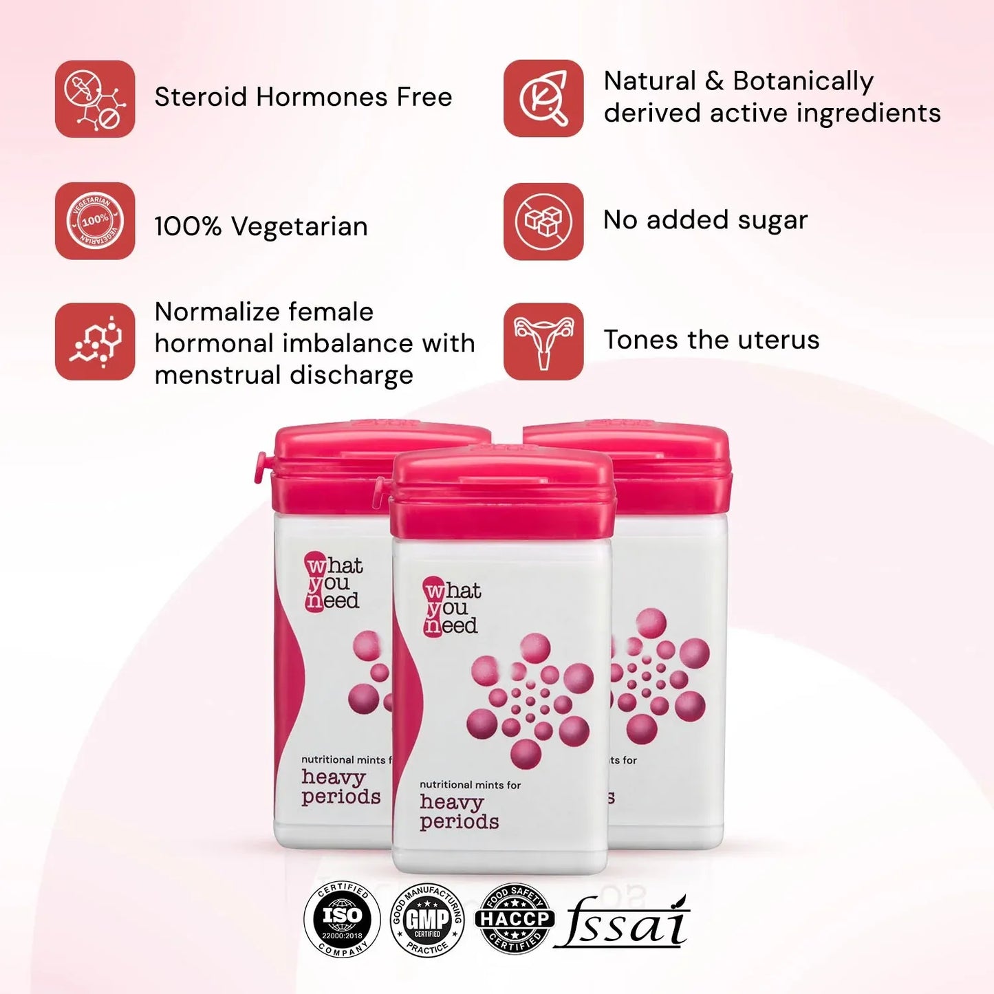 About tablets for Heavy Periods