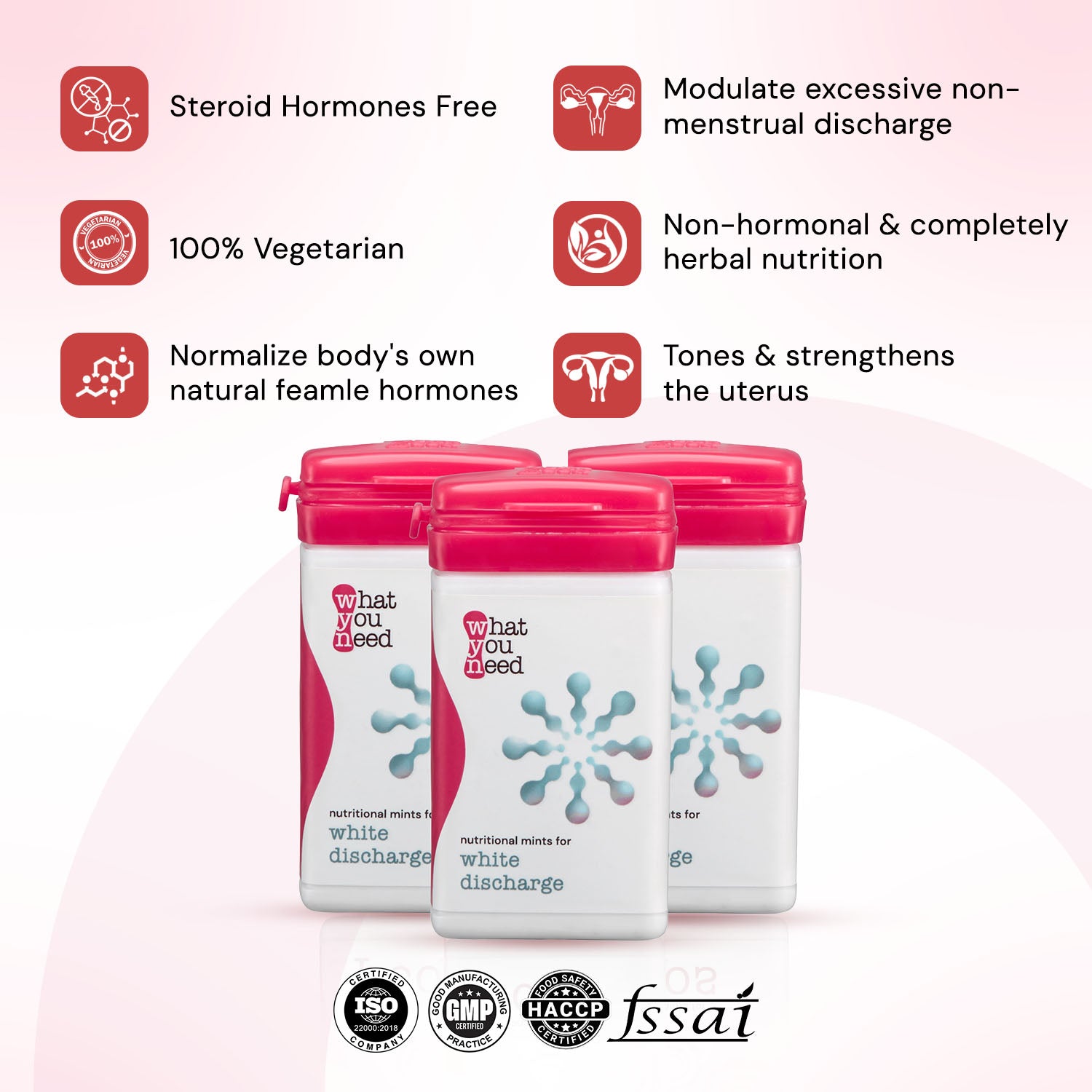 Buy Best Tablets for White Discharge in Females | WYN