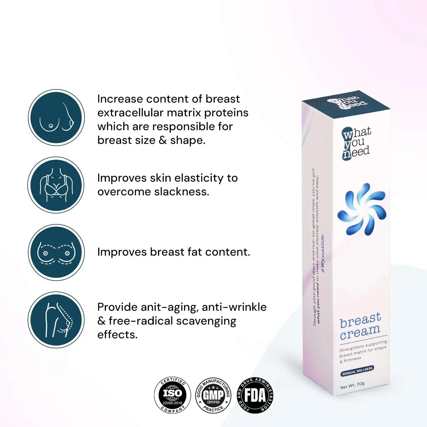 WYN’s Breast Cream 
