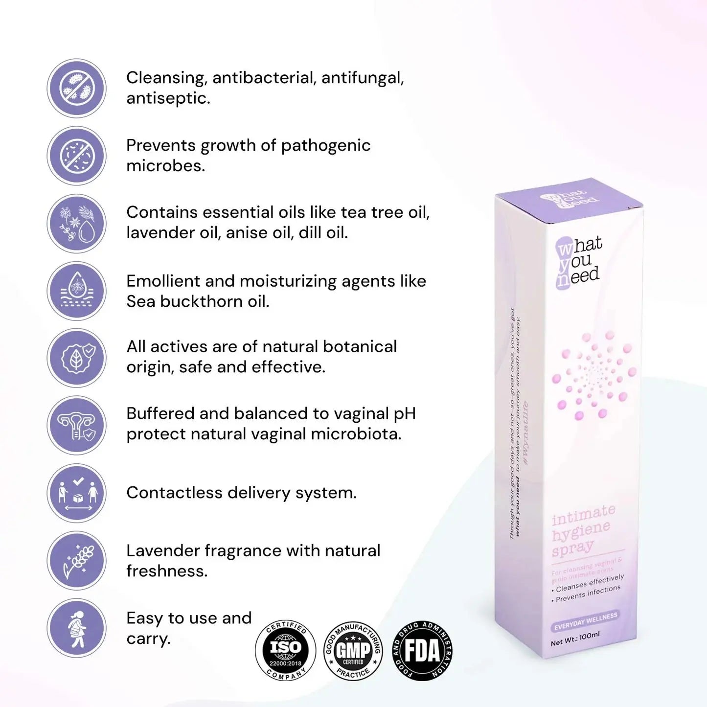 Intimate Hygiene Spray