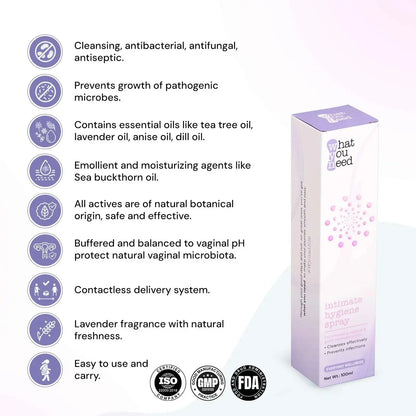 Intimate Hygiene Spray