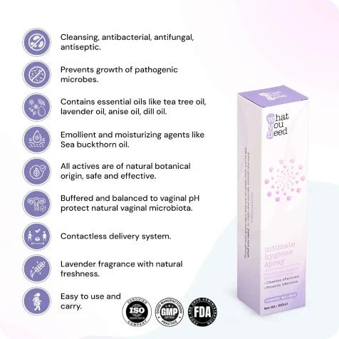 Benefits of intimate spray - WYN