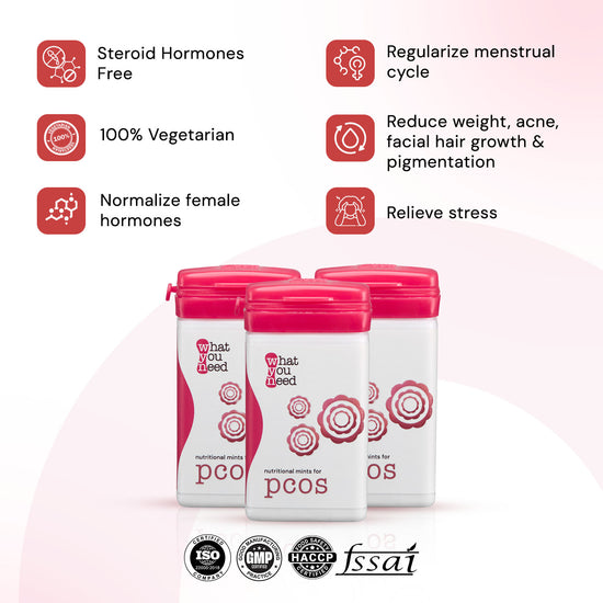 WYN PCOS Tablet for Women | Buy PCOS Supplements Online in India