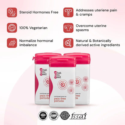 PCOS Mints