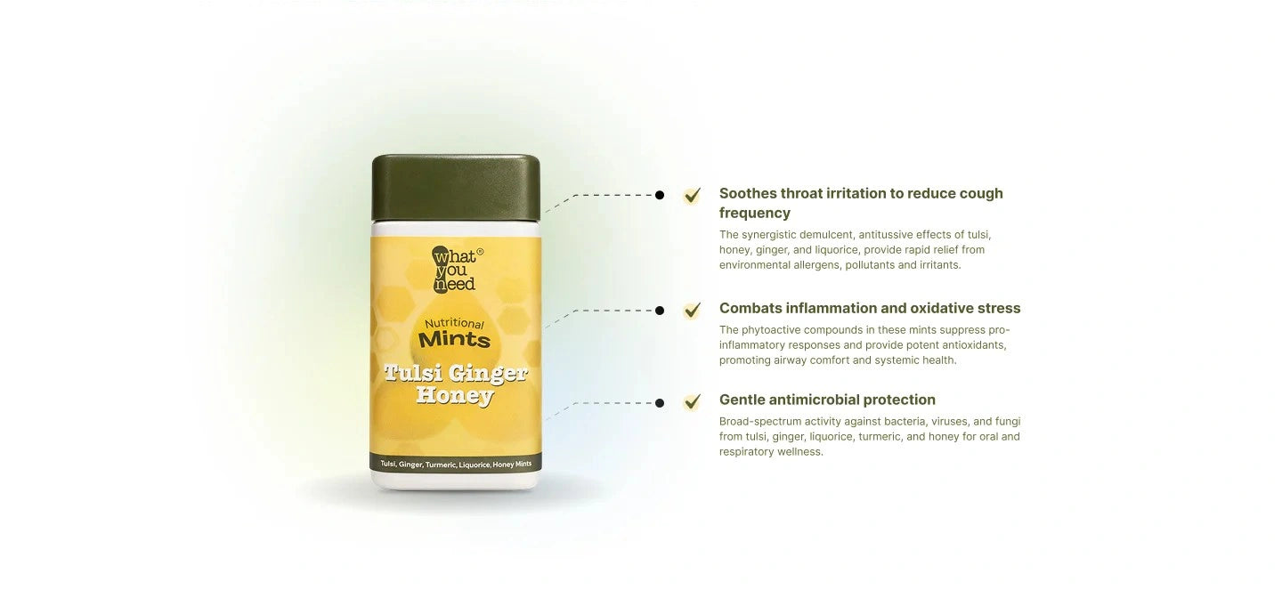 Tulsi, Ginger, Honey Mints