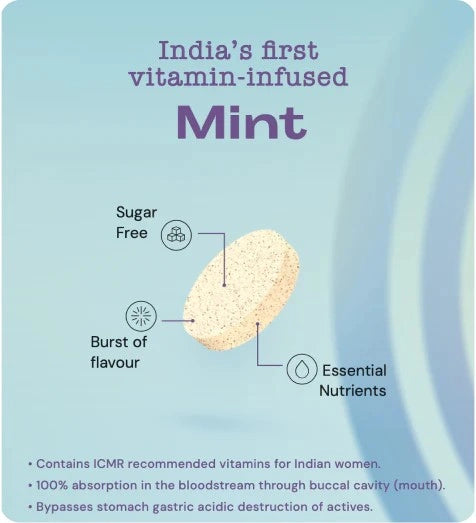About vitamin mint