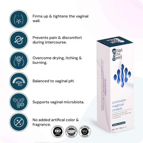 WYN intimate tightening cream, firms vaginal wall, balances pH, reduces dryness, and supports overall vaginal health